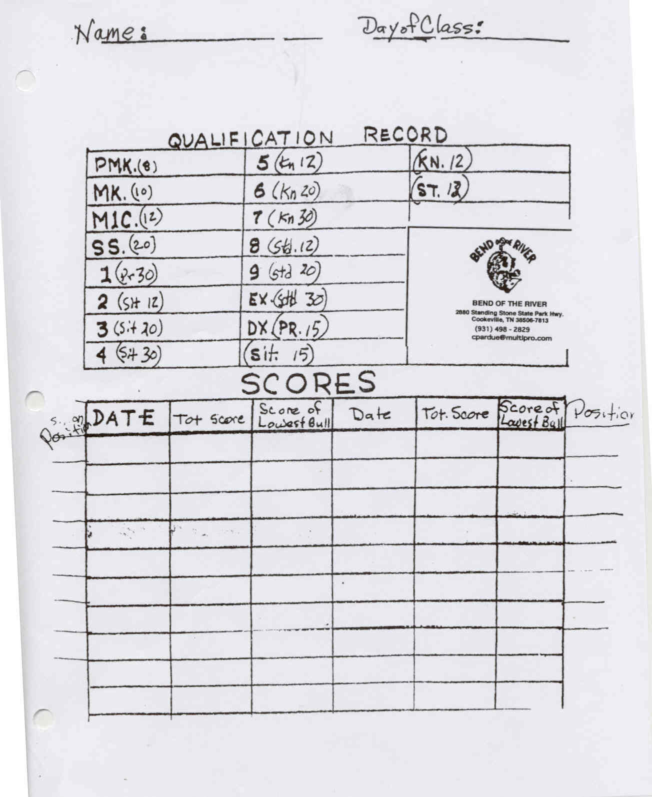 Riflery Score Sheet Charlie Pardue s Site