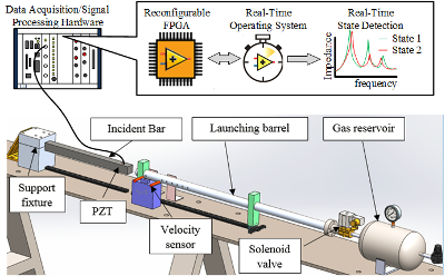 Real_Time_State_Detection